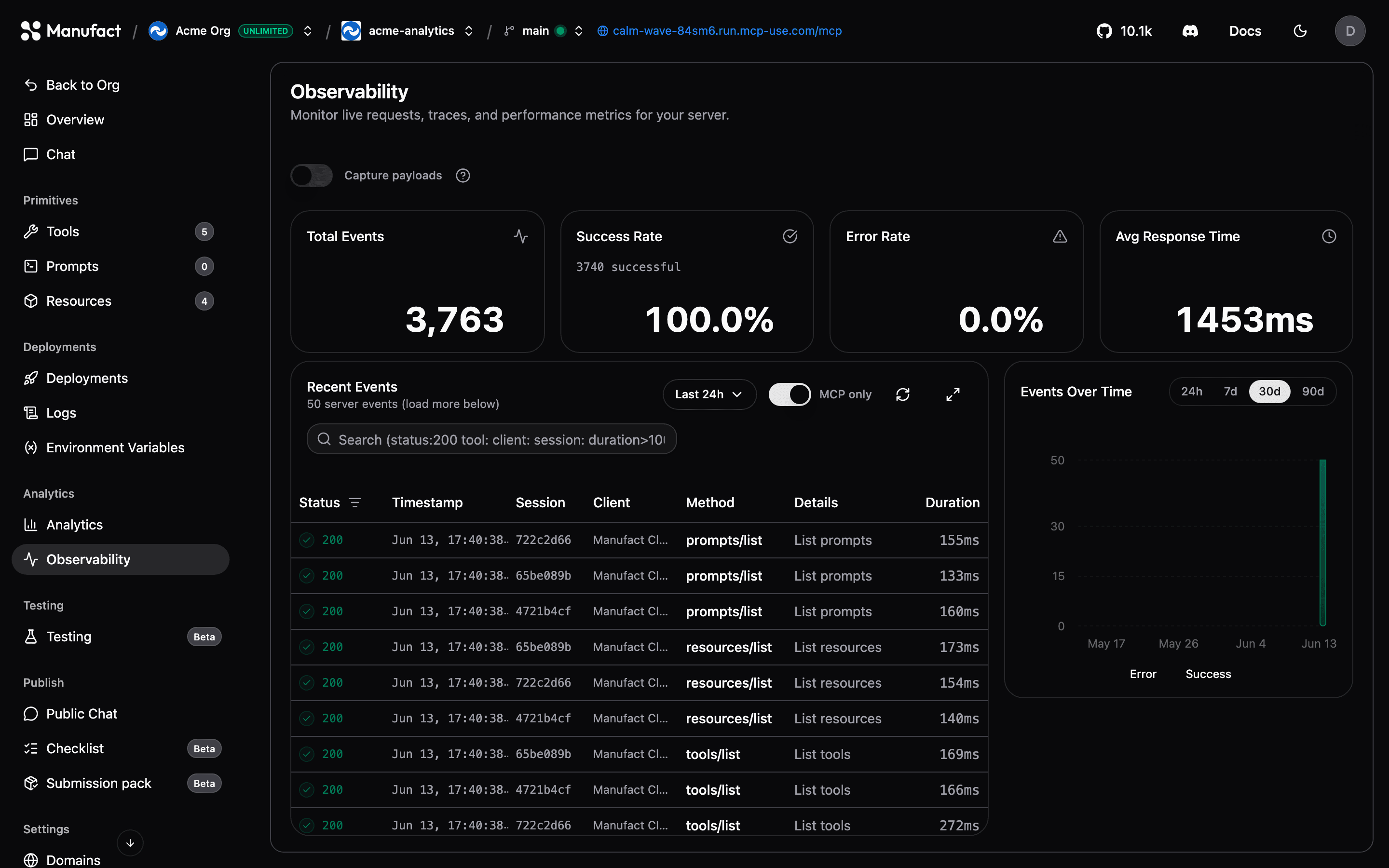 Gateway Requests event stream