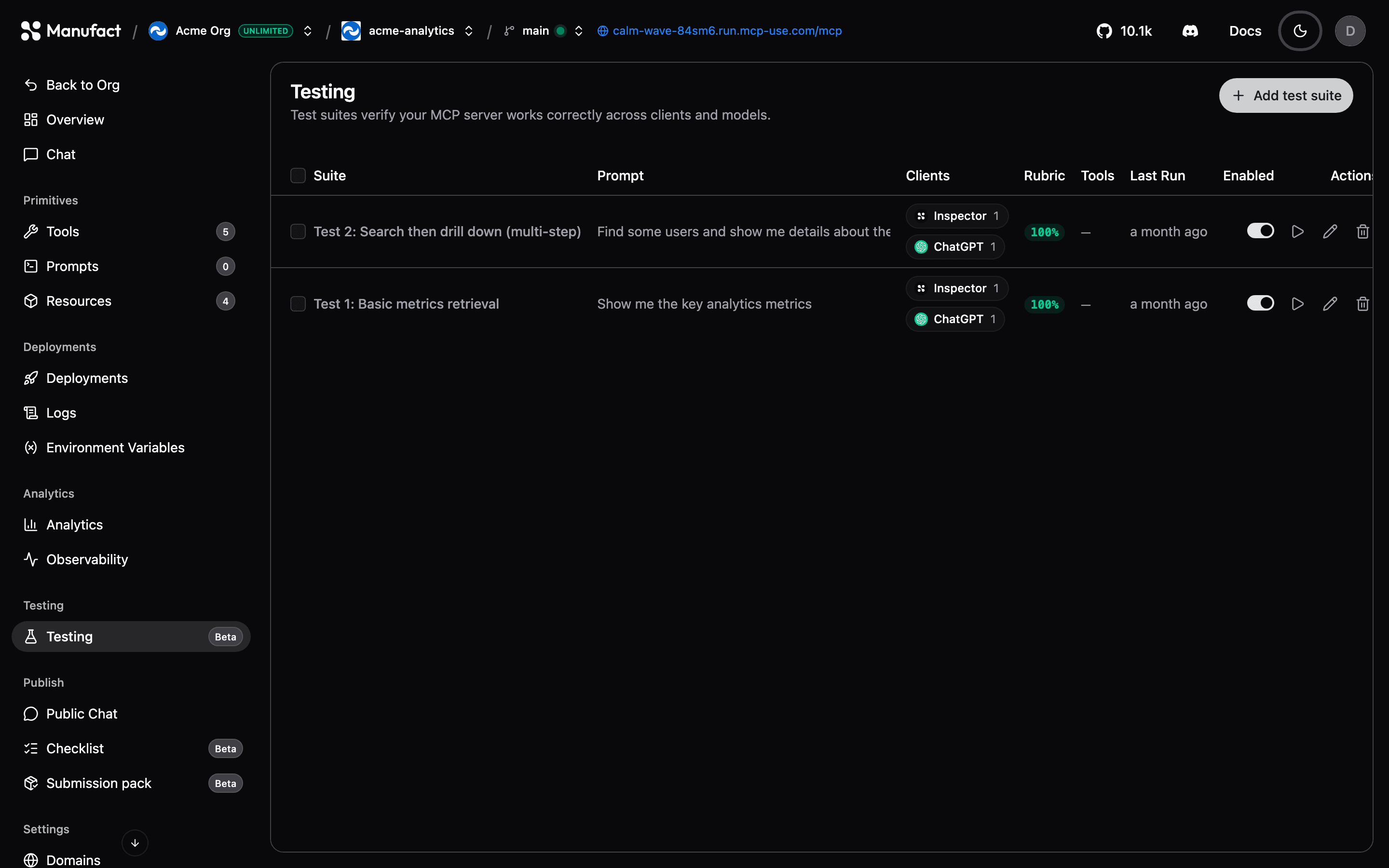 Testing suites list