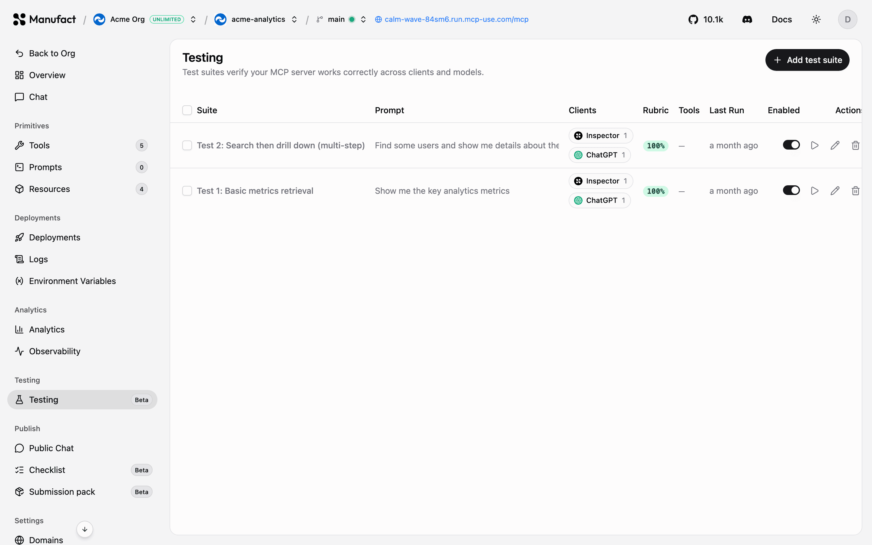 Testing suites list